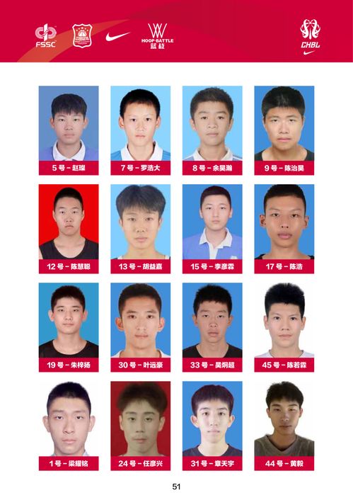 耐高广东赛区明日打响 宏青锋线代表东莞劲旅出战